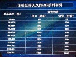 170网？170号段哪几家公司？