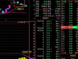 600567（1元钢铁股有哪些600567？）