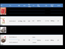 600138股票？旅游的股票有哪些？