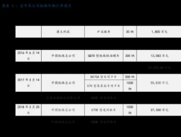 中航三鑫股票（装修股票有哪些？）