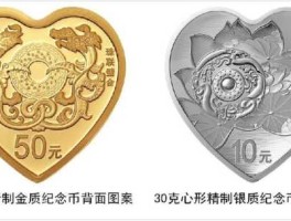 心形纪念币及价格多少？528心形纪念币怎么预约？