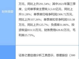 慈星股份股票（慈溪5家上市公司分别是哪几家？）