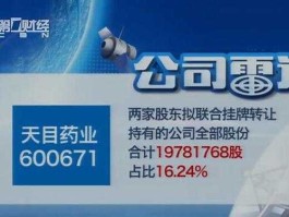 天目药业股吧，天目药业专利产品？