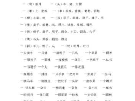 竟然有11个，小草的量词是用“颗”还是“棵”，为什么，一（棵）秧苗对不对呢？