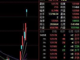 002087股票 有关棉花的股票有什么？