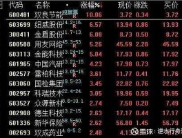002416 002416是哪里区号？