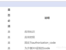CNTY 看不了cnty直播视频怎么办？