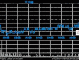 深圳能源股票？深圳能源股票发行价是多少？