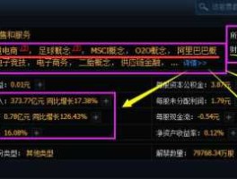 股票002024 ai➕电商龙头股？