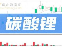 000546（丰田卡罗娜后车玻璃串号是原厂玻璃吗toyotae000546？）