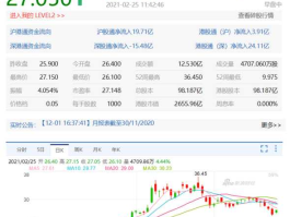 吉利汽车股票代码？吉利是上市公司吗？