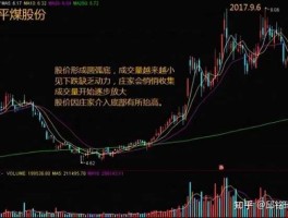 600997股票，请教一下股票哥，跟着主力炒短线，赚的机率是多少？
