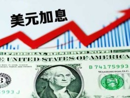 美联储加息买什么股票（美联储加息买什么股票会涨）