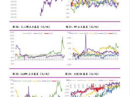 顺丰股票代码（請問顺丰速运的股票編號是什麼？建行可以買嗎？）