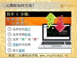 二元期权 金盛二元期权？银猫商城是不是骗人的有银猫商城靠谱吗银猫商城真的能？