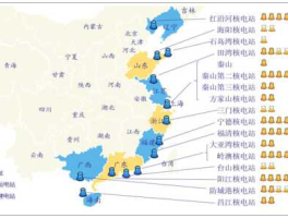 中国核电，中国核电未来发展规划？