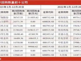 600051股票，河北荣盛和浙江荣盛是一家吗？