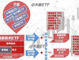 抗流感概念股（沃特股份是6g概念吗？）