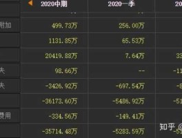 豫金刚石300064？新材料龙头股有哪些？