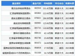 文灿股份？文灿股份股票什么行业？