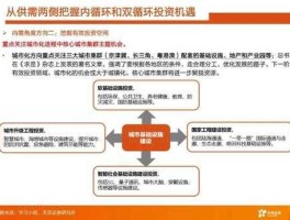 经济发展，纵深发展的意思？