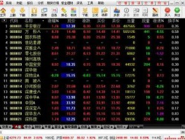 华泰联合证券专业版，华泰证券电脑版用的是通达信的软件吗？
