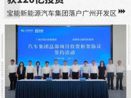 庞大集团上市，宝能集团上市了吗？