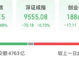 600814股票，威智医药所属哪家上市公司？