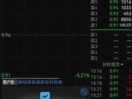 华仪电气股票（智能电网概念股？）