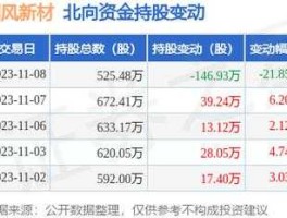 000859股票，安徽国风塑料建材有限公司官网？