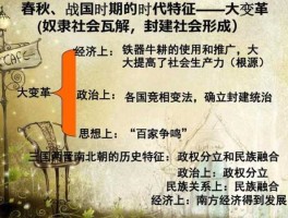 变革？春秋战国时期的大变革包括什？