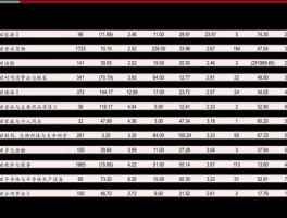 日出东方发行价（日出东方尊价格？）