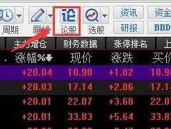 000428股票？消费商品类个股有那些？