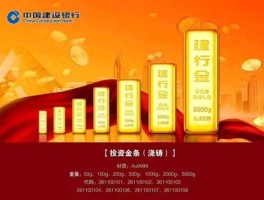 黄金投资交易平台（建行黄金交易平台怎么买？）