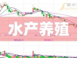 st昌鱼股票（全国水产养殖企业排名？）