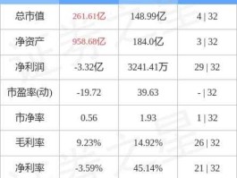 601992金隅股份（上海证券交易所有多少家上市公司？）