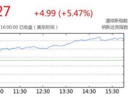 贝因美股票（纳入摩根大通指数的中国有哪些上市公司？）