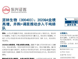 000403？派林生物000403是什么公司？