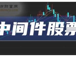 股票000948（云南红岭云科技是国企吗？）