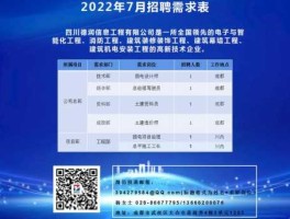 中兴物联（深圳市德润软件有限公司介绍？）