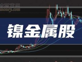 贵研铂业股票？小金属类股票有哪些？