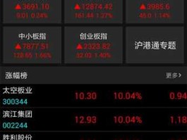 东方财富网手机版首页（东方财富怎么查刚上市的新股？）