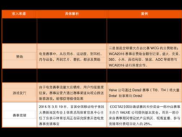 600995股票 南方电网旗下上市公司股票名称？