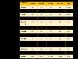 股票002639？氢燃料电池概念股有哪些？