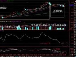 600614鼎立股份 磁性材料股票有哪些？