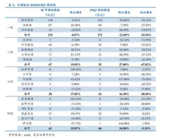 002534杭锅股份？碳中和十大龙头公司？