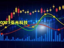亚光科技股票，亚光科技为啥不涨？