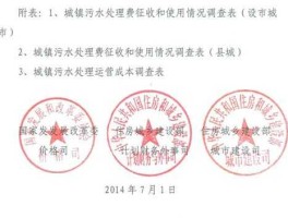 陕西省物价局（陕西省物业服务收费管理办法2021？）