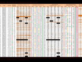 股票000890？4g通信板块股票有哪些？