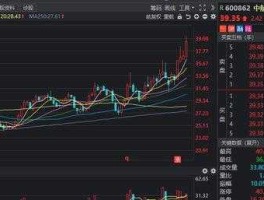 300857 edr 概念股是指哪些股？